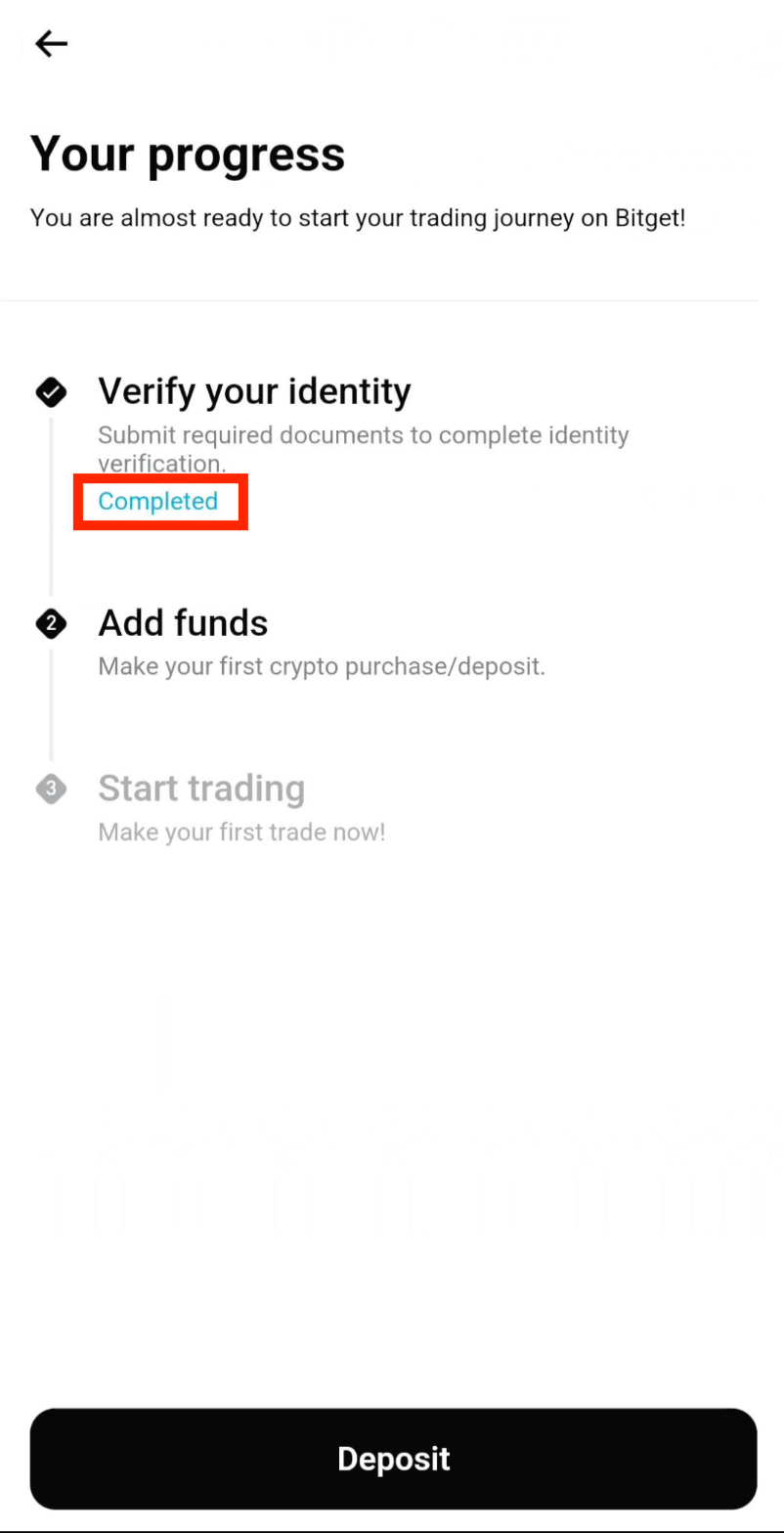 Bitget KYC verification completed successfully