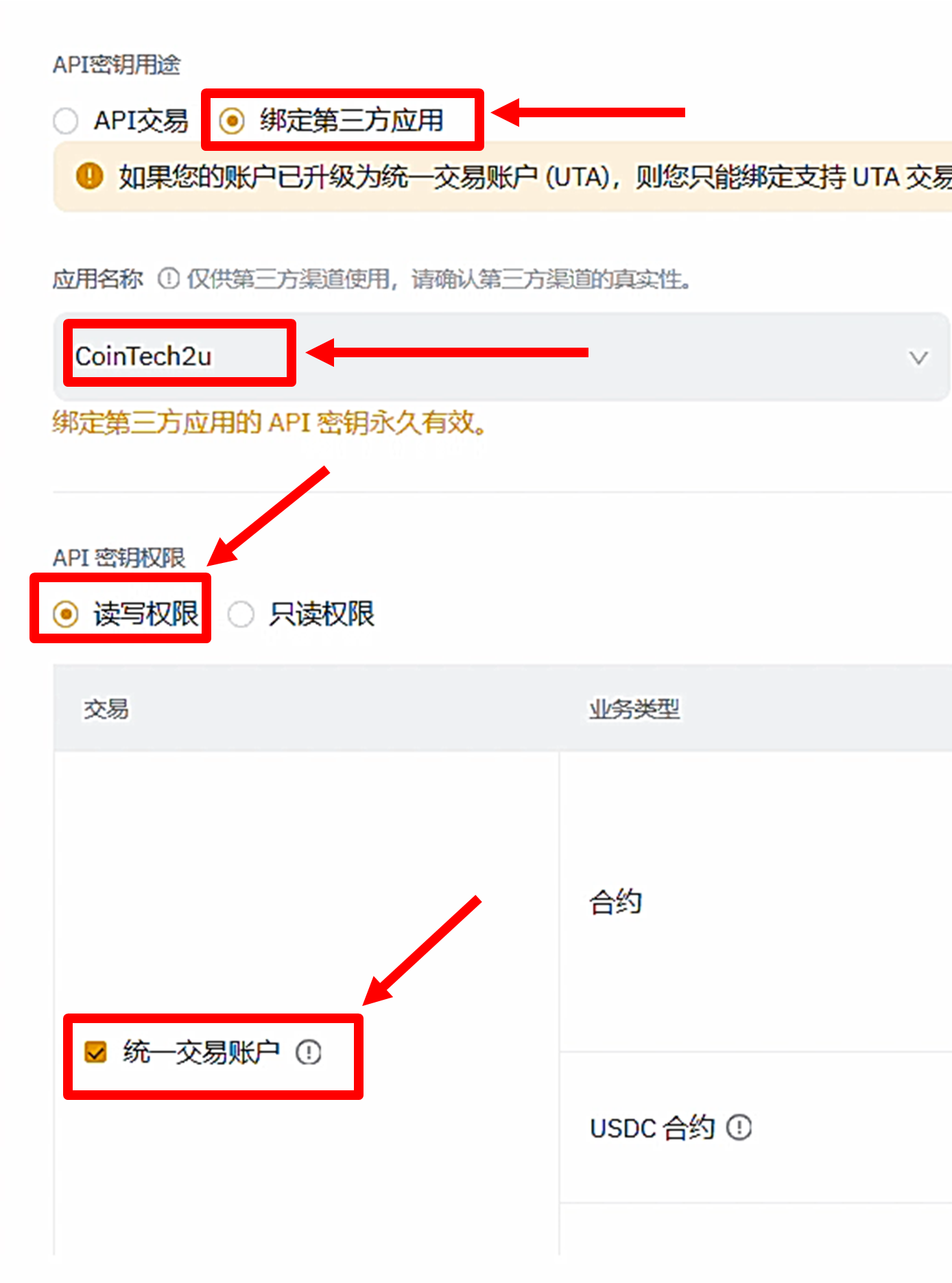 配置API权限