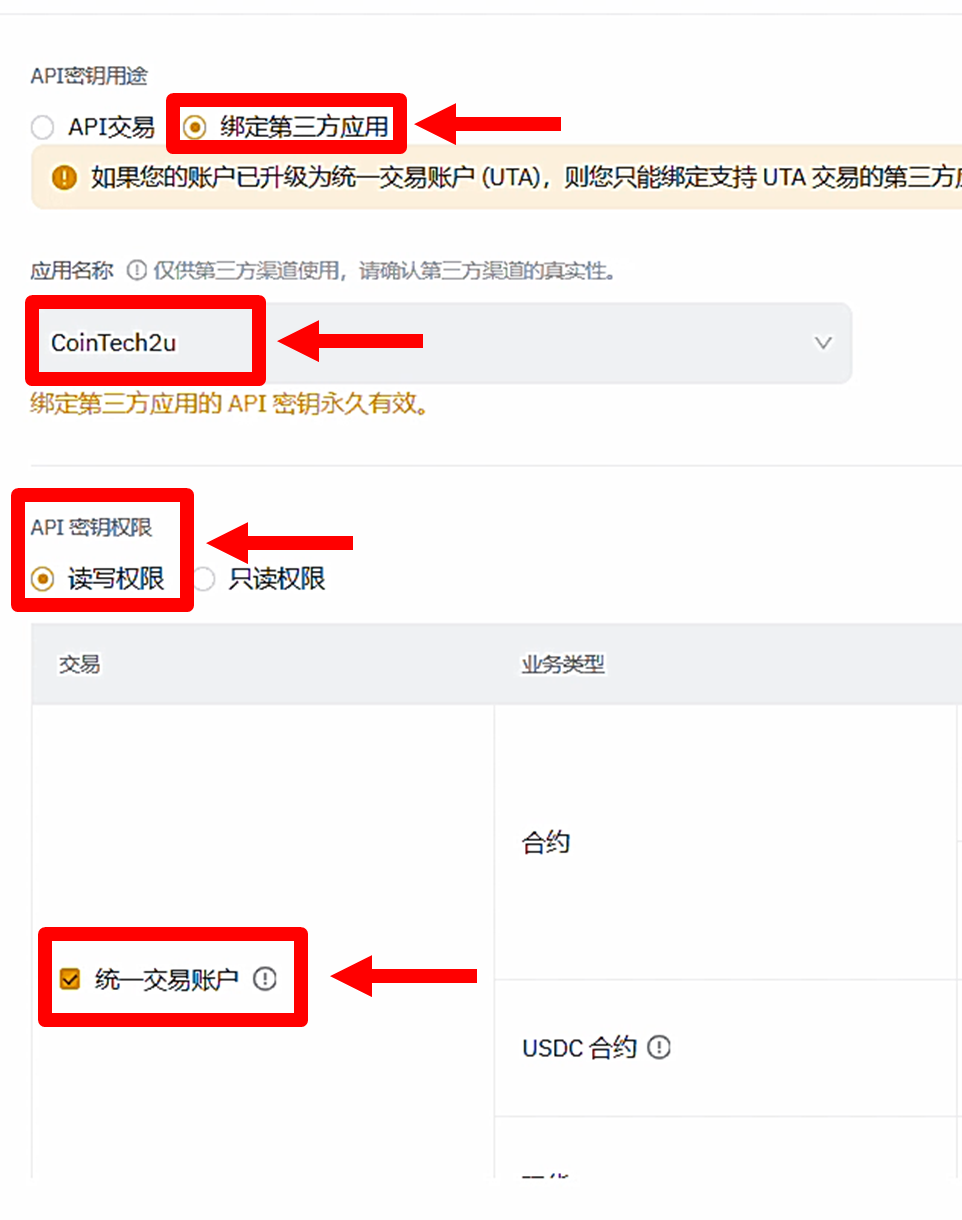 配置API权限