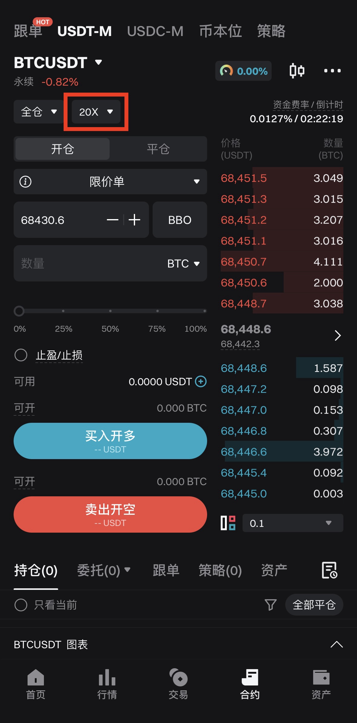 杠杆设置完成