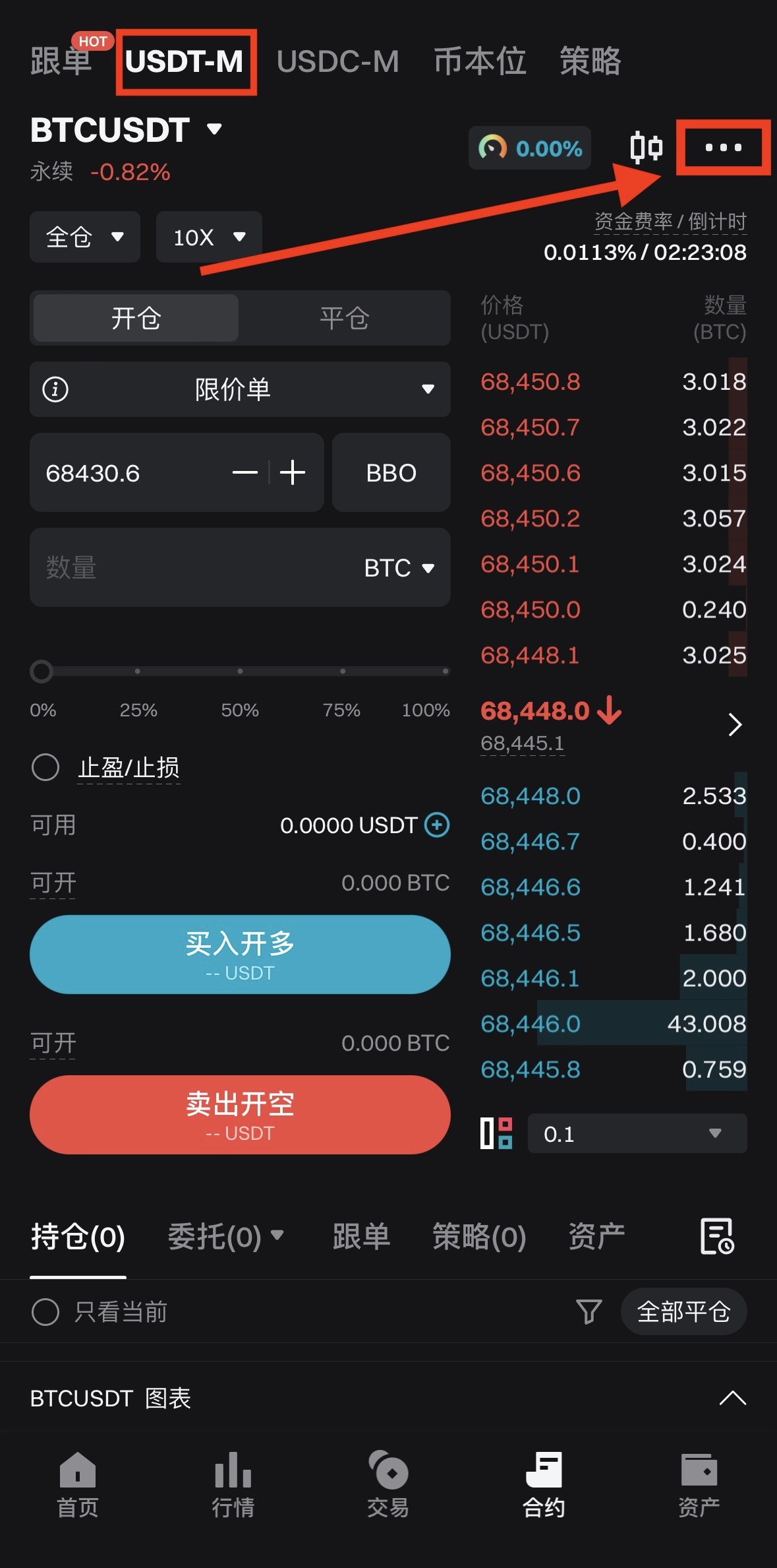 选择USDT-M