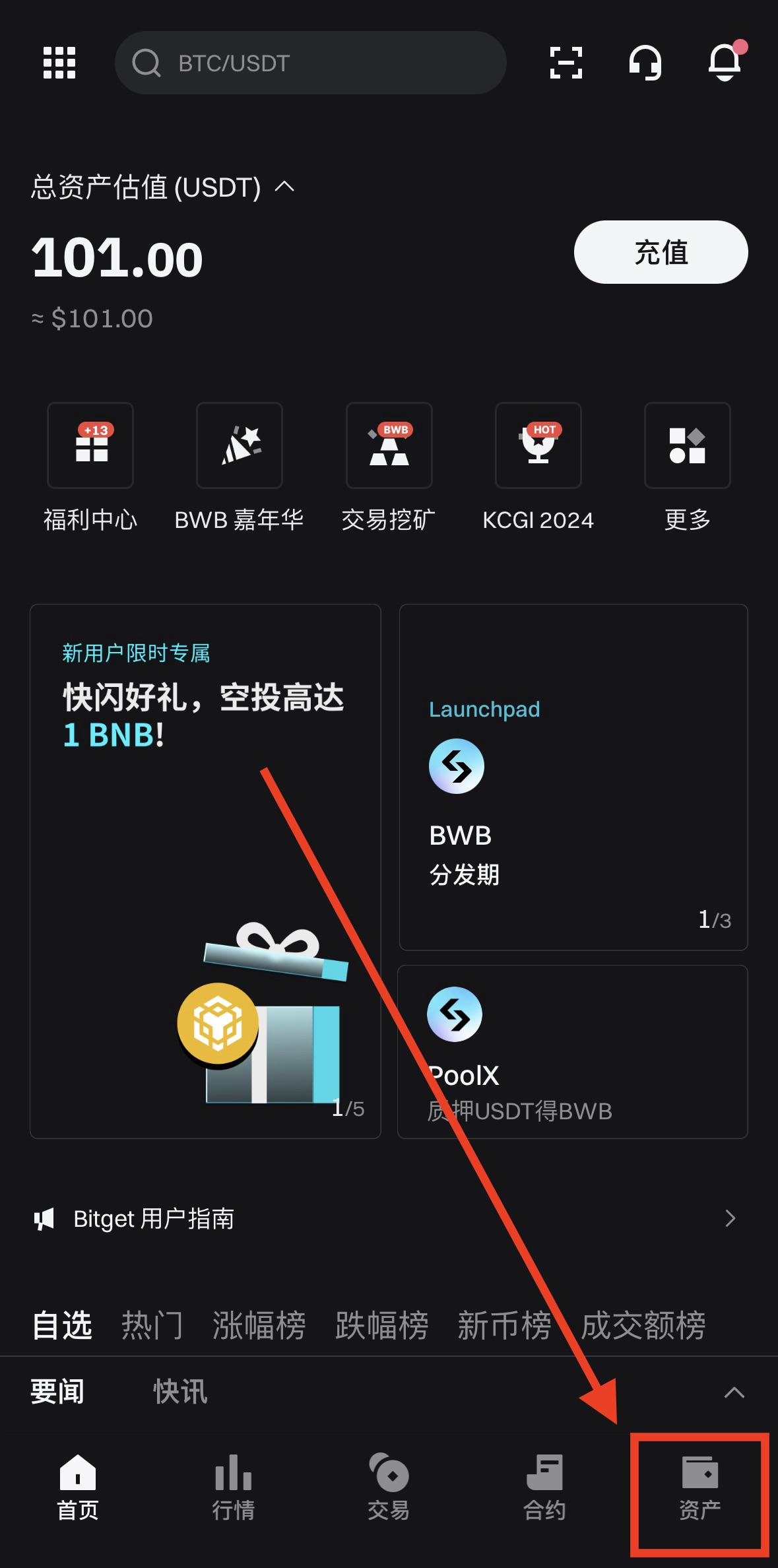 Bitget资产