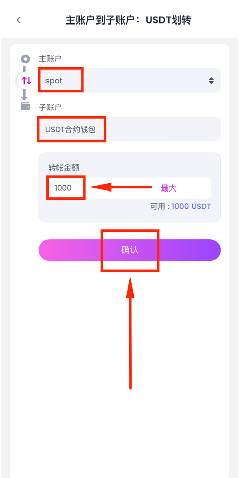 现货钱包
